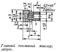 Главный топливный жиклер; латунь