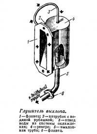 Глушитель выхлопа