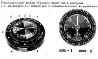 Гоночный компас фирмы «Суунтоъ: общий вид и картушка