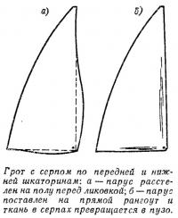 Грот с серпом по передней и нижней шкаторинам