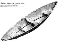 Испытывается только что построенная лодка