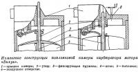 Изменение конструкции поплавковой камеры карбюратора мотора «Вихрь»