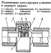 Измененная конструкция клапана в корпусе груши