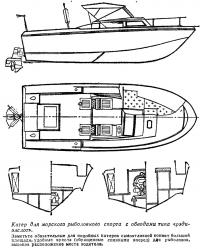 Катер для морского рыболовного спорта с обводами типа «рэдиэлслота»