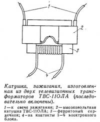 Катушка зажигания, изготовленная из двух телевизионных трансформаторов