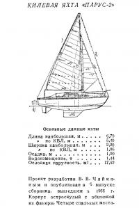 Килевая яхта «Парус-2»