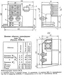 Конструкция блока ЭСЗ