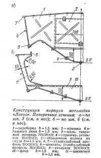 Конструкция корпуса мотолодки «Лотос»