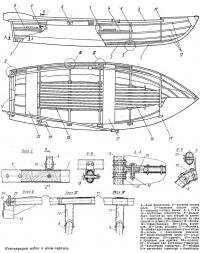 Конструкция лодки и узлы каркаса