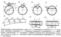 Конструкция металлических мачт