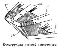 Конструкция носовой оконечности