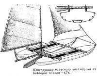 Конструкция парусного катамарана из байдарок «Салют—4,7»