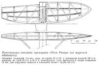 Конструкция поплавка тримарана «Поль Рикар» (из журнала «Bateaux»)