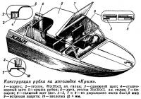 Конструкция рубки на мотолодке «Крым»