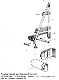 Конструкция треугольной рамки