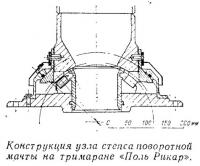 Конструкция узла степса поворотной мачты на тримаране «Поль Рикар»