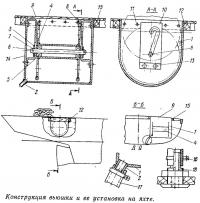 Конструкция вьюшки и ее установка на яхте