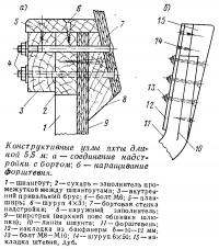 Конструктивные узлы яхты длиной 5,5 м