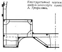 Конструктивный чертеж мидель-шпангоута саней А. Трофимова