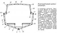 Конструктивный мидель-шпангоут