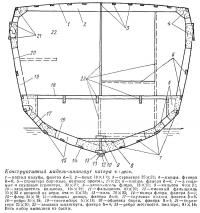 Конструктивный мидель-шпангоут катера «Плес»
