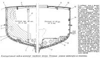 Конструктивный мидель-шпангоут серийного катера