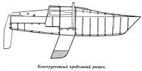 Конструктивный продольный разрез