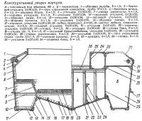 Конструктивный разрез корпуса