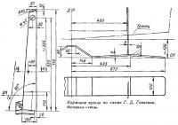 Кормовое крыло по схеме Г. Д. Гонченко