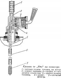 Краник от «Явы» на канистре