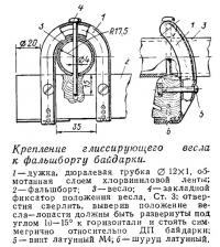 Крепление глиссирующего весла к фальшборту байдарки