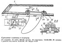 Крепление плавника к корпусу