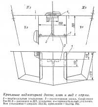 Крепление подмоторной доски