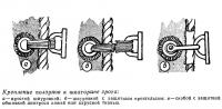 Крепление ползунов к шкаторине грота