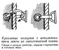 Крепление ползунов с использованием ленты из синтетической ткани