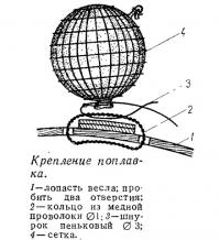 Крепление поплавка