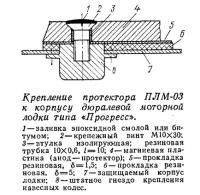 Крепление протектора ПЛМ-03 к корпусу дюралевой моторной лодки типа «Прогресс»