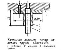 Крепление верхнего конца напорной трубки «Вихря-М»