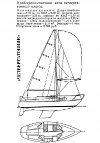 Крейсерско-гоночная яхта четверть-тонного класса