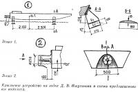 Крыльевое устройство на лодке Д. В. Ишутинова и схема водомета