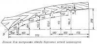 Лекало для построения обвода бортовых ветвей шпангоутов