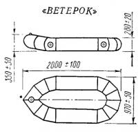 Лодка «ВЕТЕРОК»