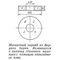 Магнитный тороид из феррита бария