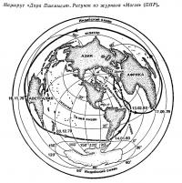 Маршрут «Дара Пшемысля». Рисунок из журнала «Morze» (ПНР)