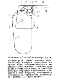 Механизм для подъема пера руля