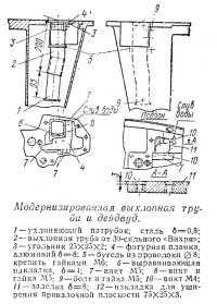 Модернизированная выхлопная труба и дейдвуд