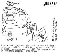 Модернизированные детали стартера