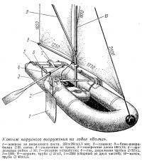 Монтаж парусного вооружения на лодке «Волна»