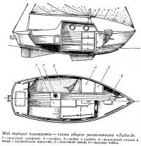 Мой вариант планировки — схема общего расположения «Лады-2»