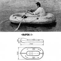 Надувная лодка «Нырок-1»